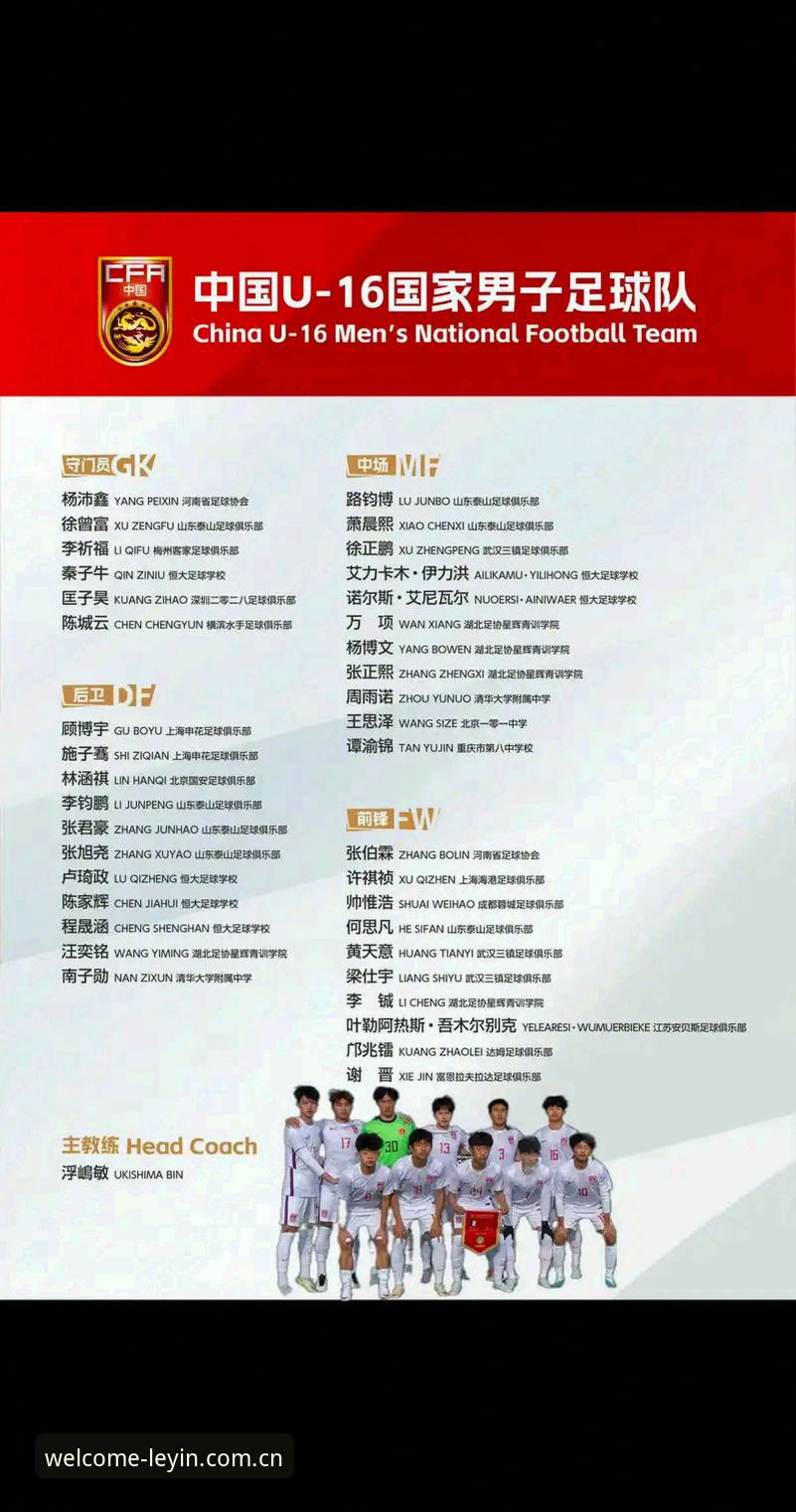揭秘U17世界杯抽签背后：在乐盈体育平台见证中国足球少年出征